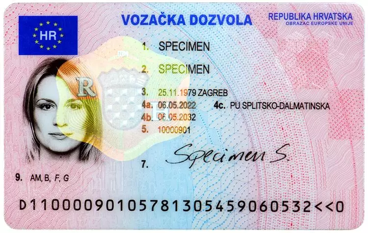 Buy EU Driver’s License