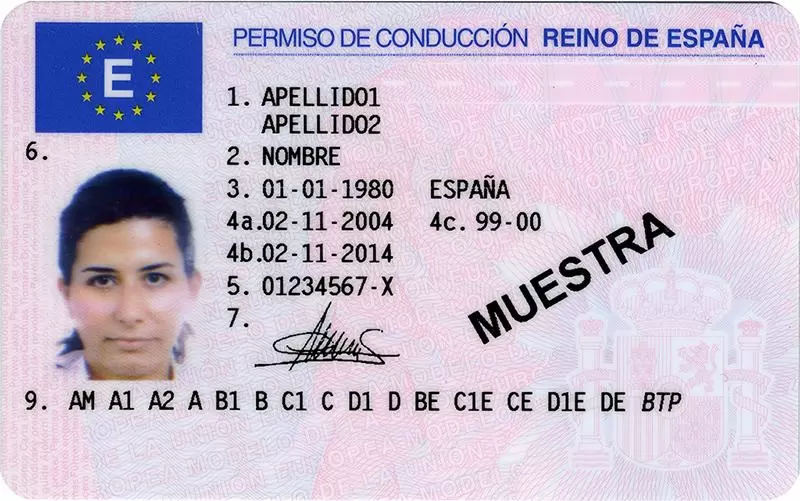Purchase Spanish Driver’s License